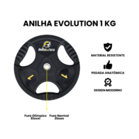 ANILHA-EVOLUTION-2.png